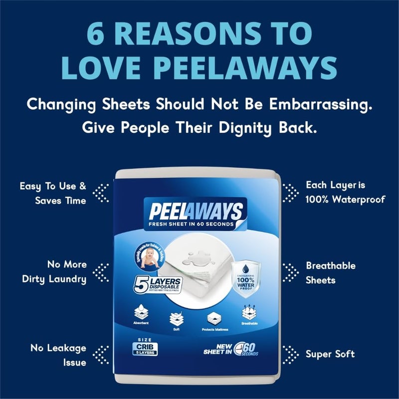 PEELAWAYS Crib-A-Peel Disposable Waterproof Crib Sheets - Super Absorbent Bedwetting Pads for Infants, Potty-Training, Spills, and More - 5 Layer 28" x 52" x 6" - Image 4